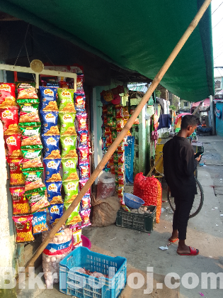 ৪ শতক জায়গা ২টি ঘর ৫টি দোকান